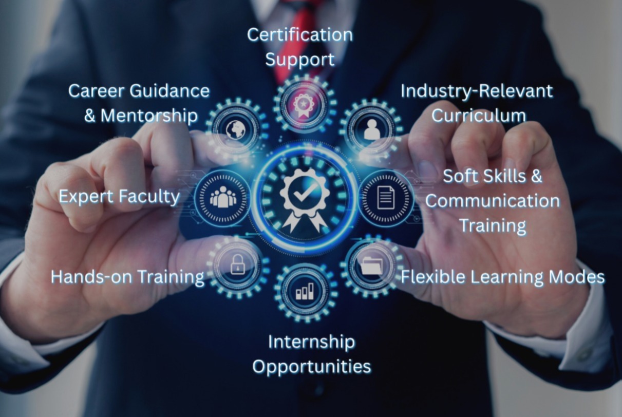 Program Benefits
